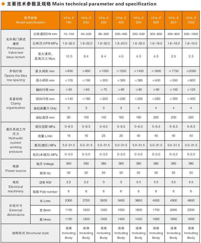 撫順閥門(mén)液壓測(cè)試臺(tái)